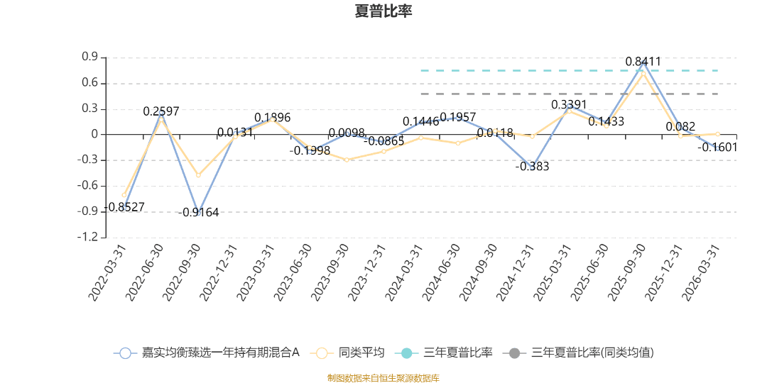 百纳千成：截至2026年4月10日，公司股票持有人总数为35,082户