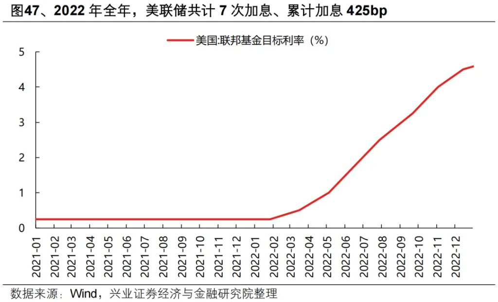 土耳其食品通胀远超欧洲12倍，能源与化肥危机加剧价格压力