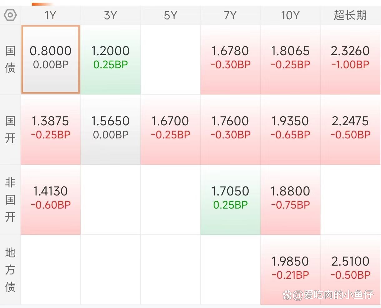 这家消费电子龙头2025年净利润增长超24%，存续债130亿|债市财报观察