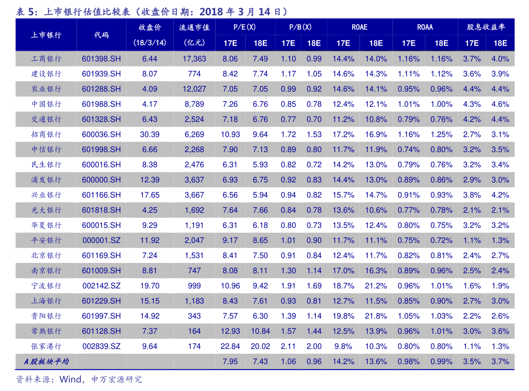 永冠新材:关于实施“永22转债”赎回暨摘牌的第十七次提示性公告