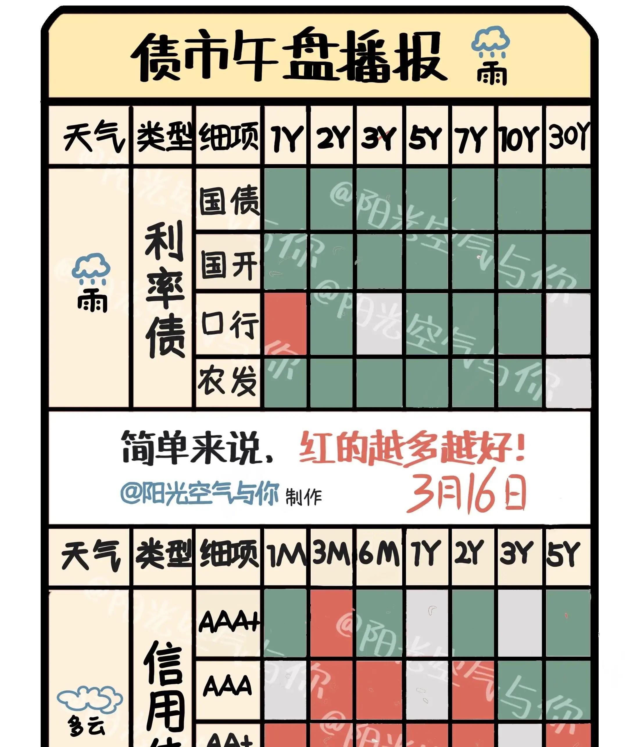 这家消费电子龙头2025年净利润增长超24%，存续债130亿|债市财报观察