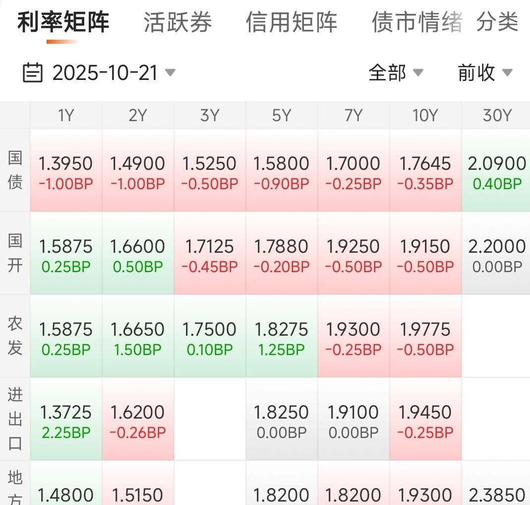这家消费电子龙头2025年净利润增长超24%，存续债130亿|债市财报观察