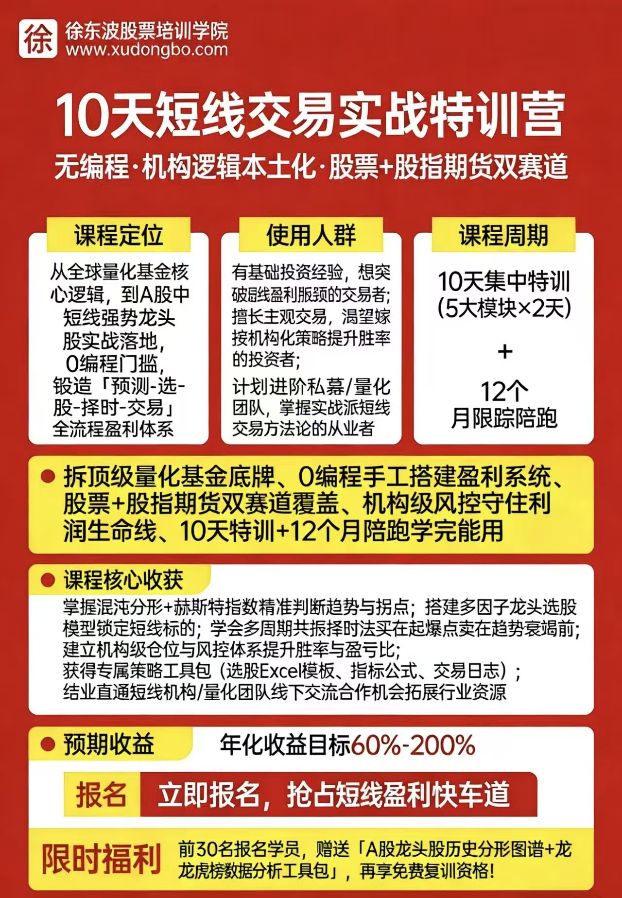 大盘震荡调整，机构称短期情绪受抑峰值可能已到，关注A500ETF易方达（159361）等产品布局机会