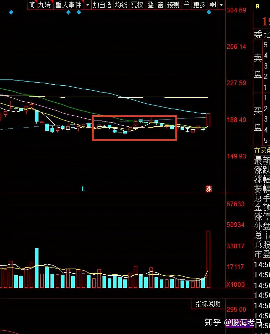 海新能科：继续推进定增相关工作