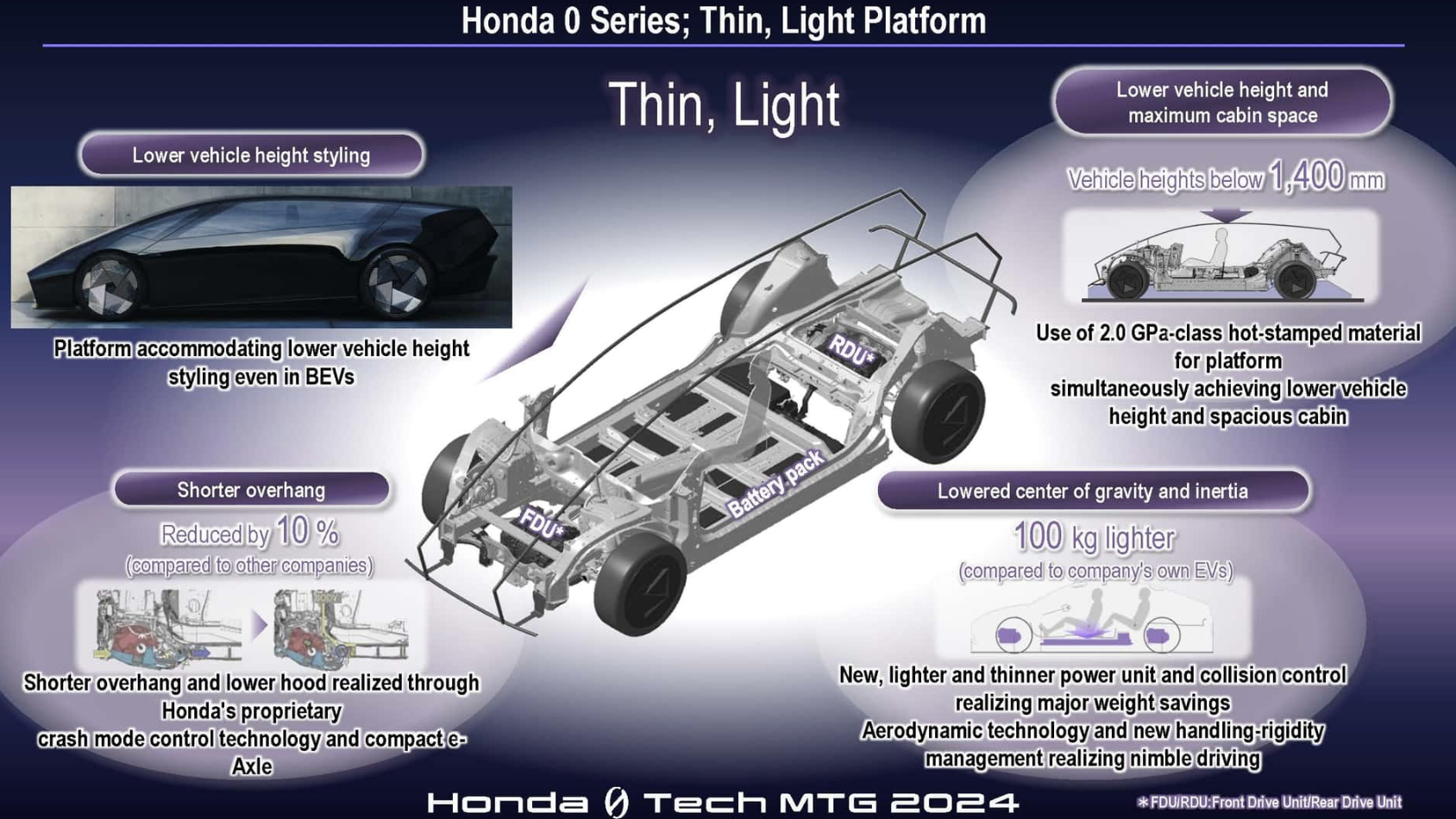 沃森生物：目前在一定程度上开始借助相关技术支持和辅助研发等业务的发展