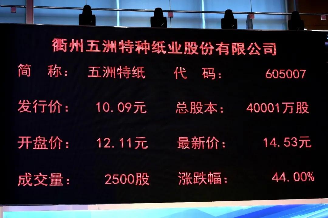 宁沪高速：完成发行7亿元超短期融资券 利率1.42%