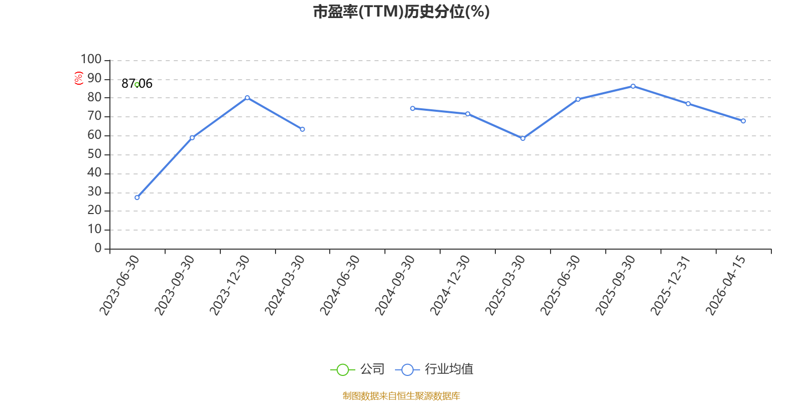 华塑股份(600935.SH)：2025年净亏损1.54亿元