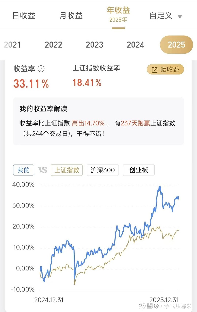 深南电A（000037）2025年年报简析：净利润同比增长635.04%，盈利能力上升