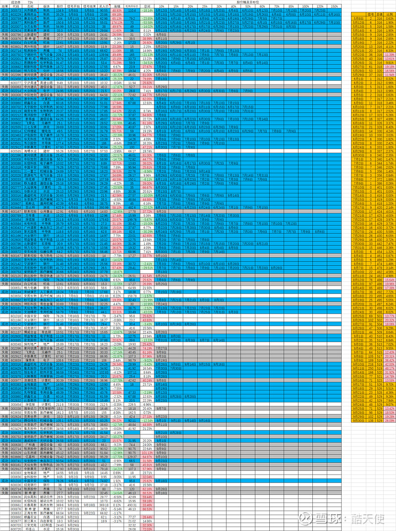 中密控股（300470）2025年年报简析：增收不增利，公司应收账款体量较大