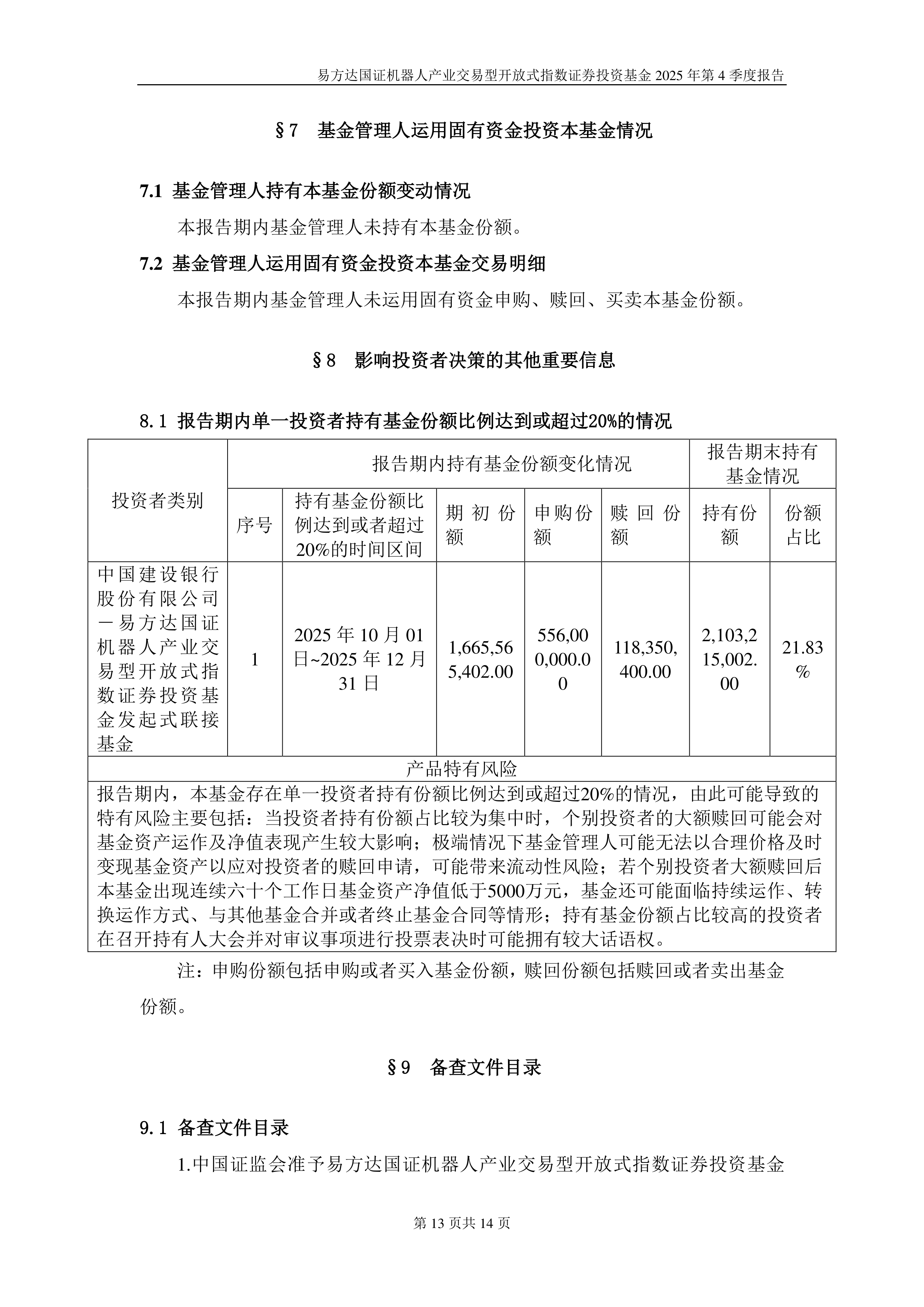 AI产业链方向延续回调，科创创业人工智能ETF易方达（159140）、科创人工智能ETF易方达（588730）受资金关注