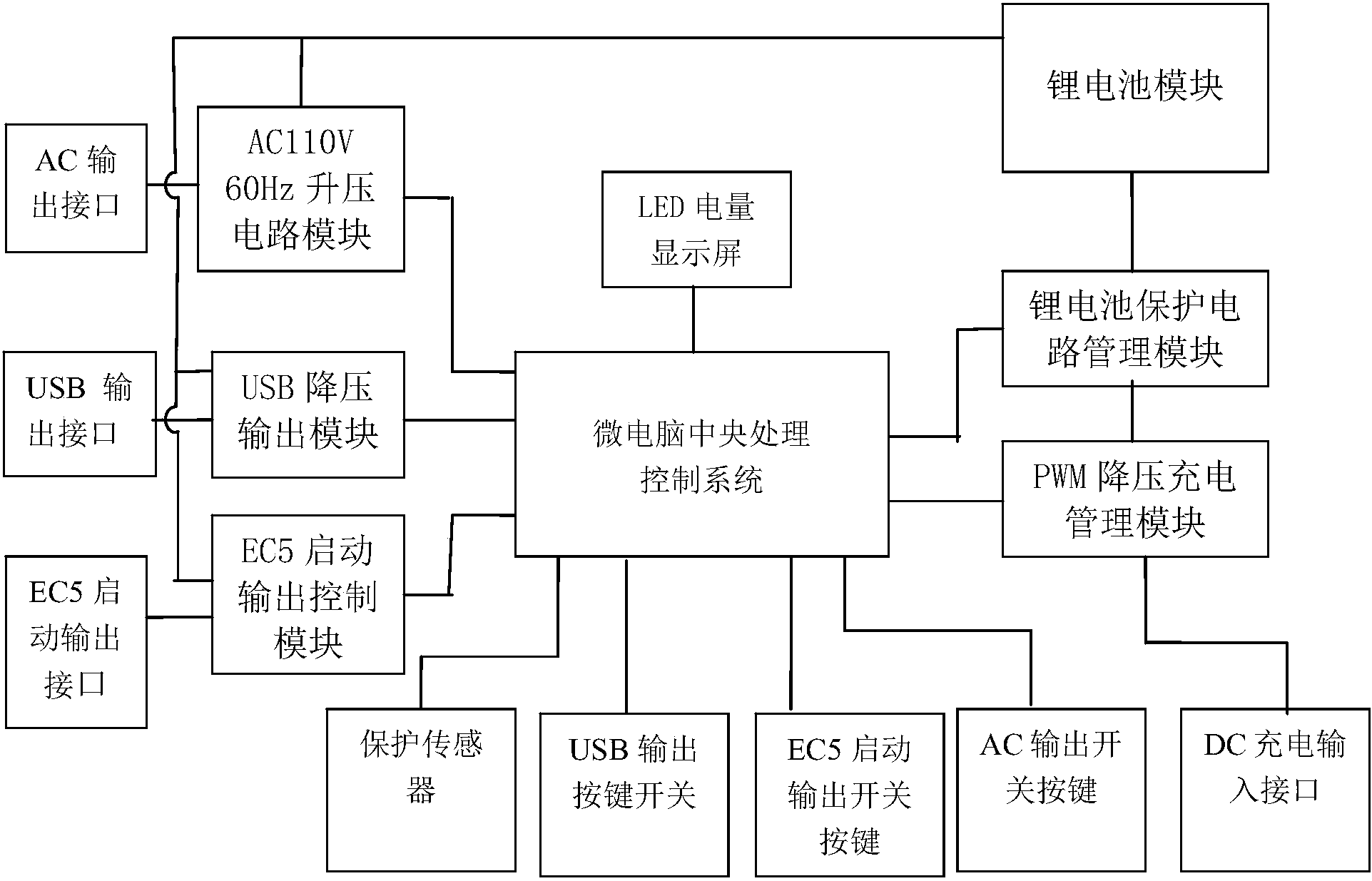 银河微电获得实用新型专利授权：“一种用于MOSFET栅源极漏电流的检测电路”