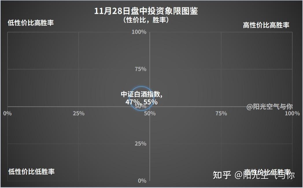 兴业基金：解读《政府工作报告》，资本市场环境有望继续向好