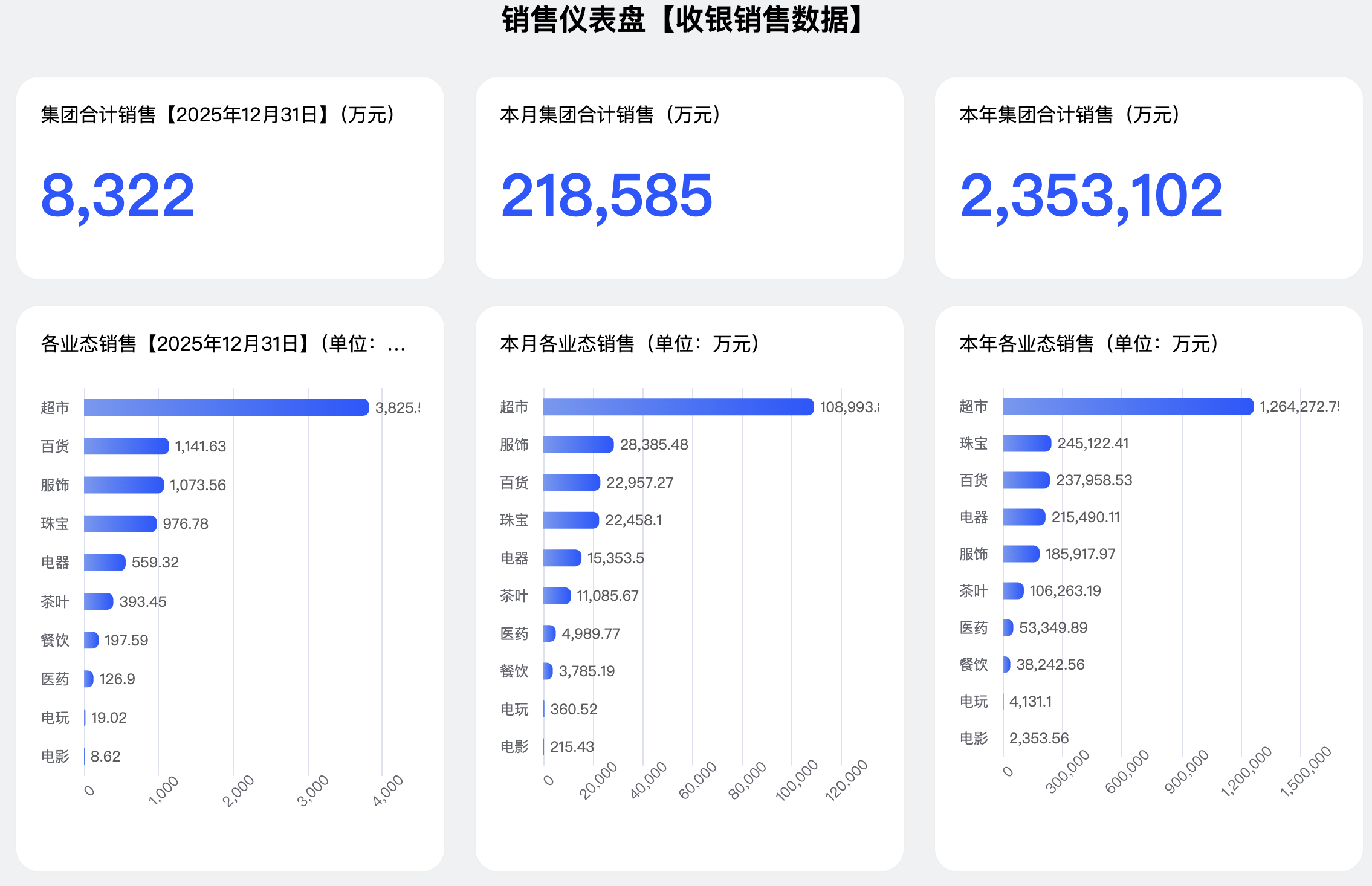 顶点软件（603383）2025年年报简析：净利润同比下降8.14%，盈利能力上升