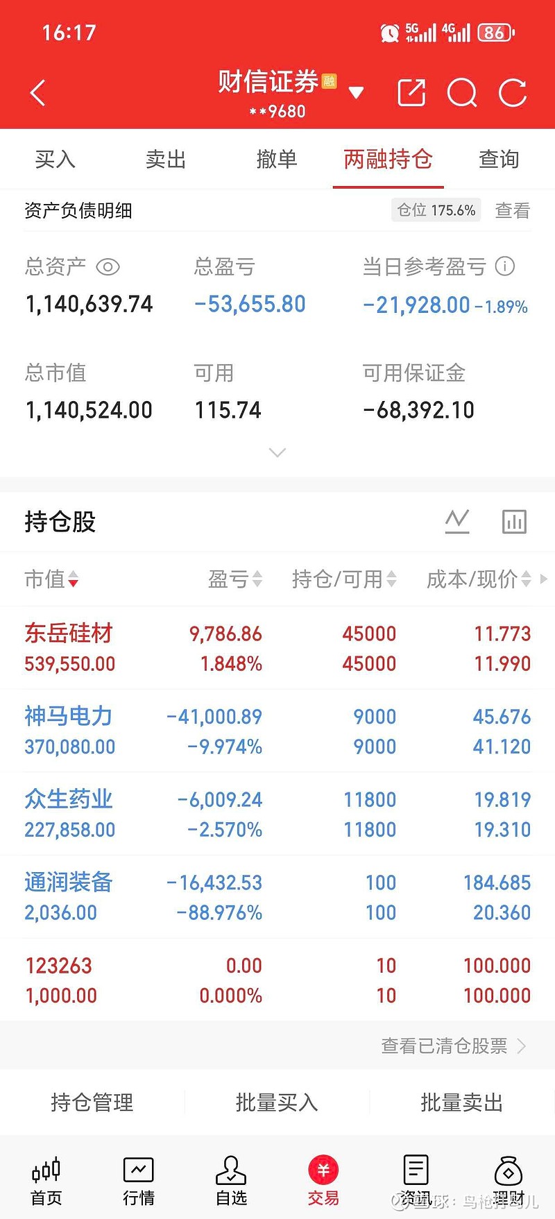 顶点软件（603383）2025年年报简析：净利润同比下降8.14%，盈利能力上升