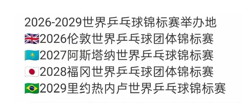 巴西全国工业联合会报告:巴西工业企业在2026年投资信心降低