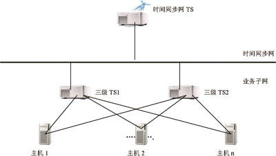 中国电信获得发明专利授权：“星上通话服务的确定方法、装置、网元设备和存储介质”