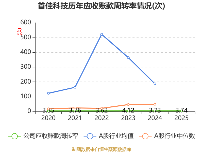 江钨装备(600397.SH):2025年净亏损2.91亿元