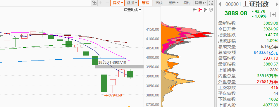 法尔胜(000890.SZ):2025年净亏损6767.31万元
