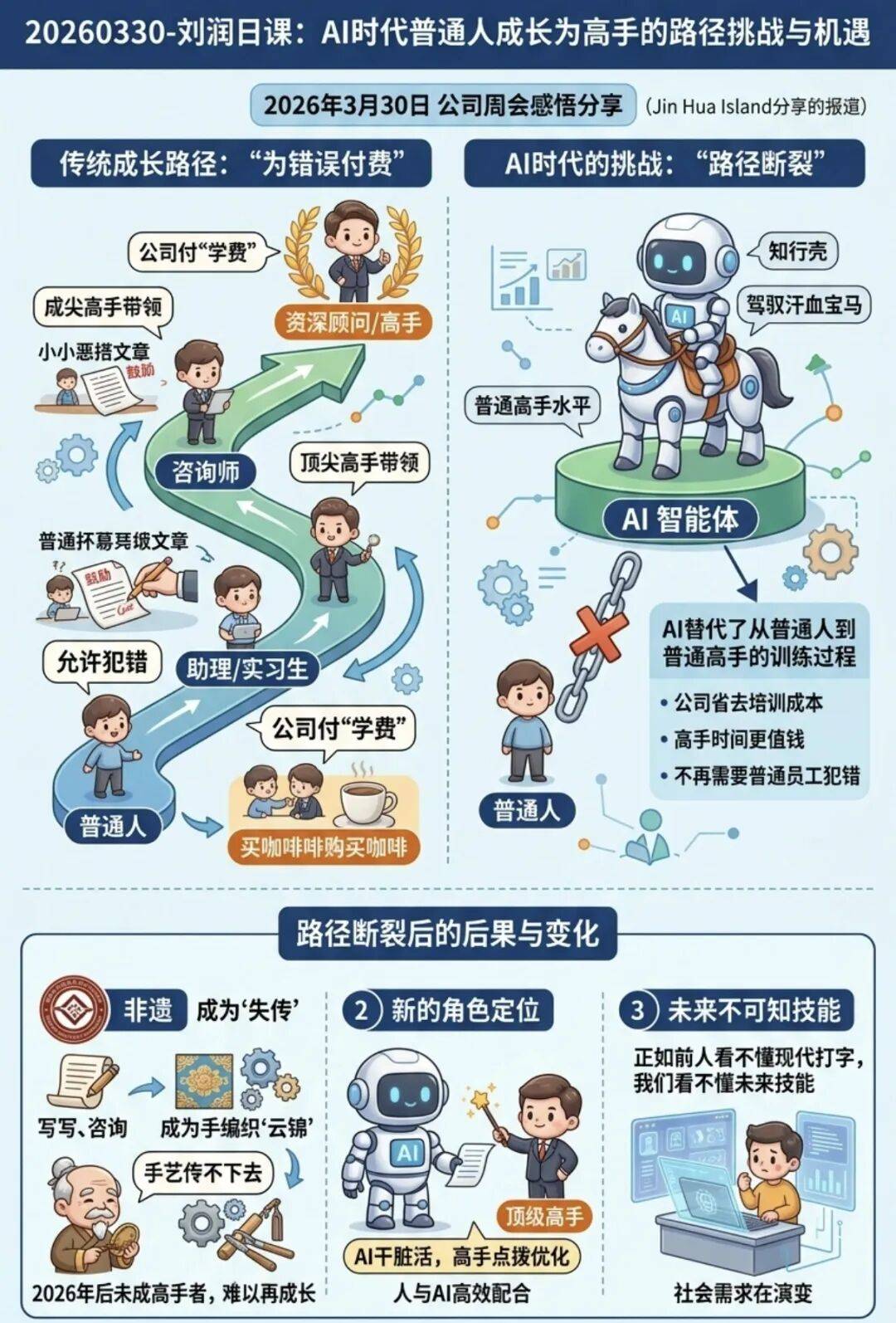 重构AI+车技术底层逻辑 千里科技携手阶跃星辰共建原生智驾基座模型
