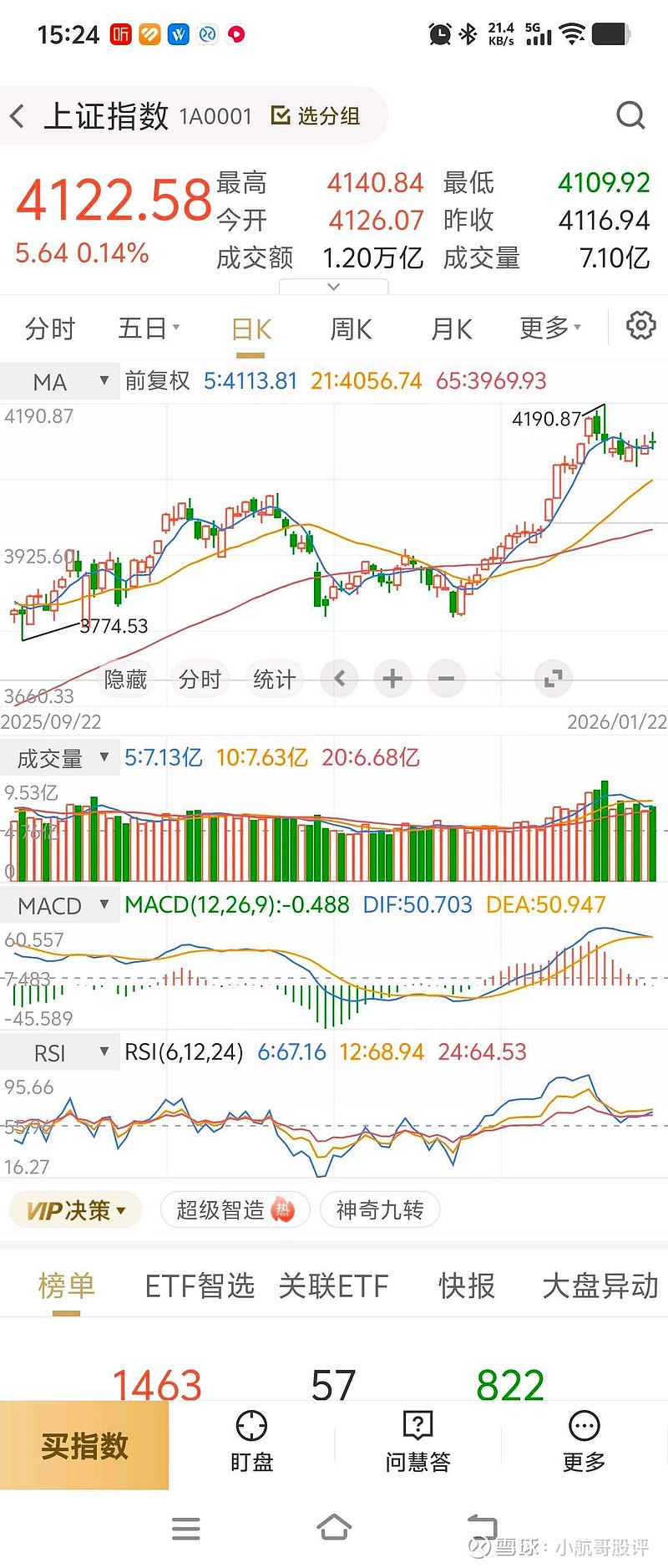 债市收盘| 长端收益率继续调整，10年国债回到1.75%上方
