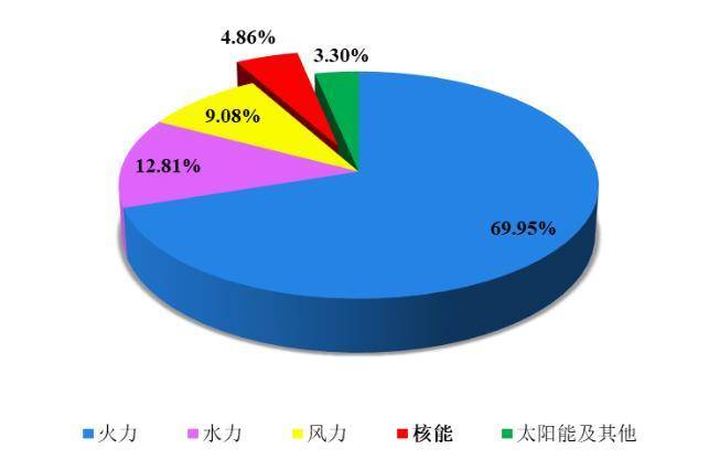 世纪天鸿(300654.SZ):一季度归母净利润545.59万元 同比增长4.05%