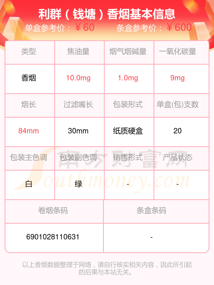利群股份(601366)2025年年报简析:净利润同比下降1281.92%