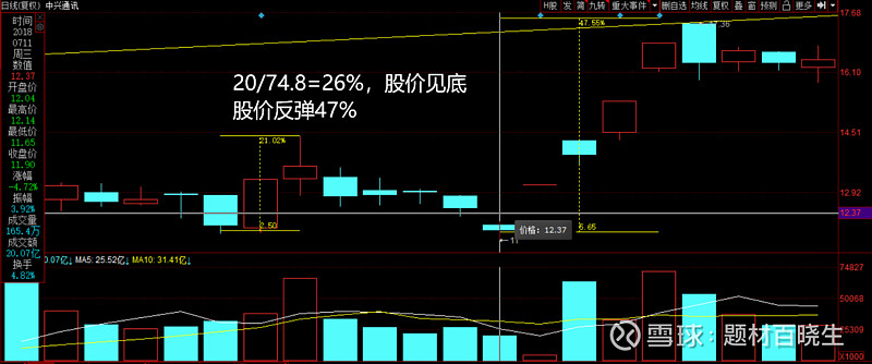 沪光股份（605333）2026年一季报简析：增收不增利，公司应收账款体量较大