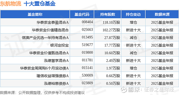凯立新材（688269）2026年一季报简析：营收净利润同比双双增长，应收账款上升