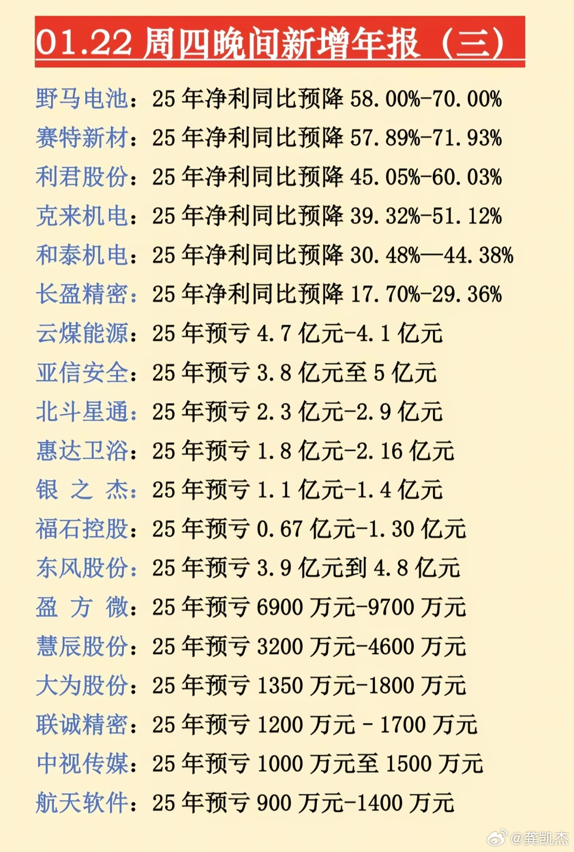 ST帕瓦(688184)2026年一季报简析:营收净利润同比双双增长