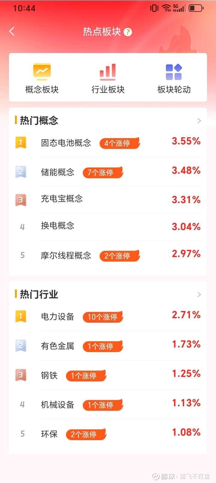 钒钛股份(000629)2026年一季报简析:营收净利润同比双双增长,盈利能力上升