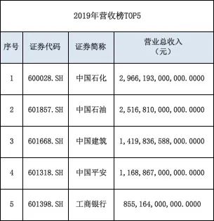 305亿营收背后,安克创新的现金流“断崖式”蒸发23亿