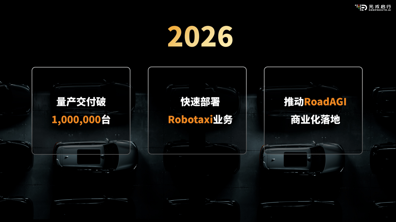 元戎 CEO 周光:目标成为物理世界的 AI 基础设施