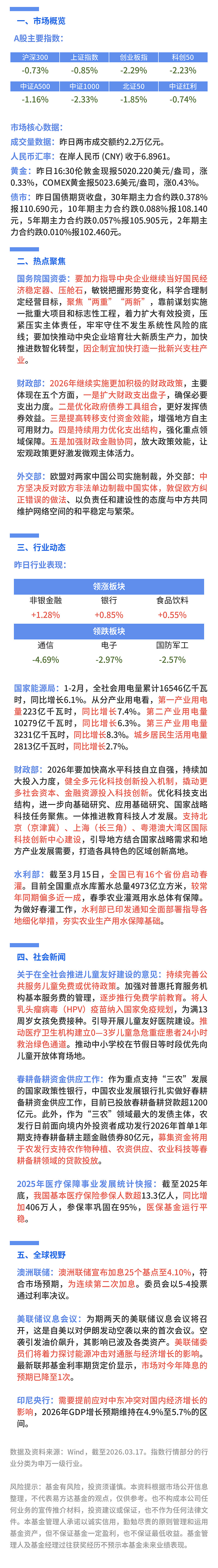 资金抢筹涨价链,化工行业ETF易方达(516570)近10日“吸金”超13亿元
