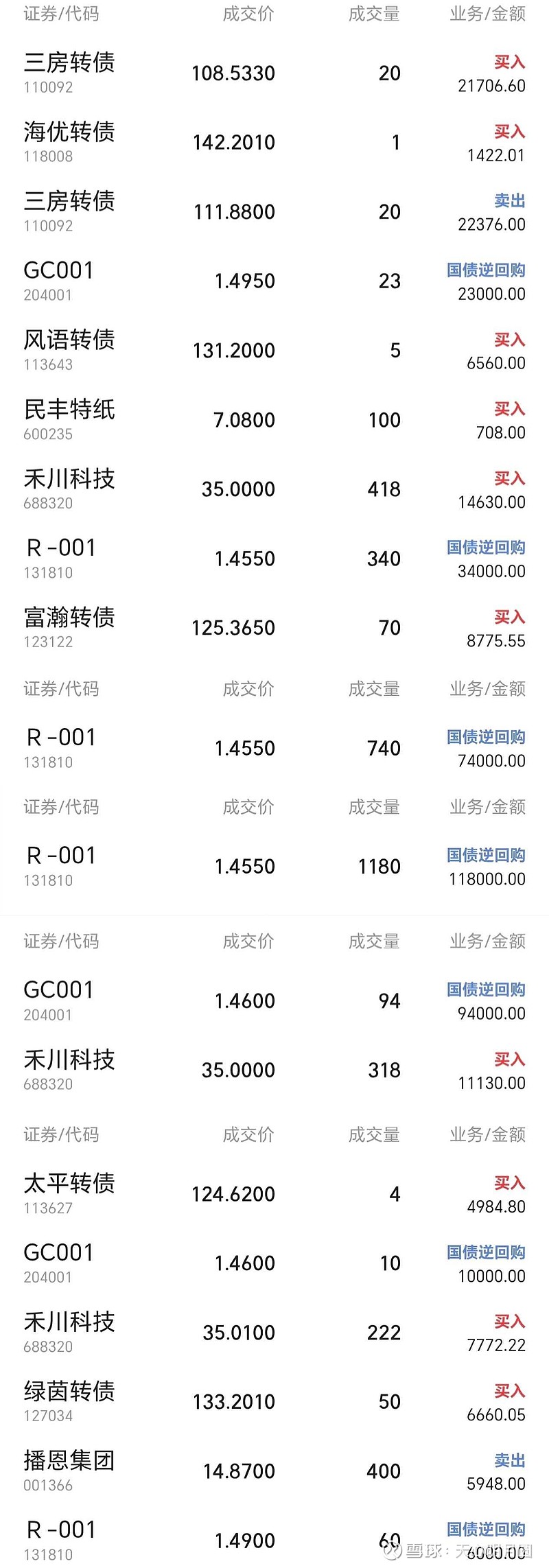 播恩集团（001366）2026年一季报简析：营收净利润同比双双增长，盈利能力上升