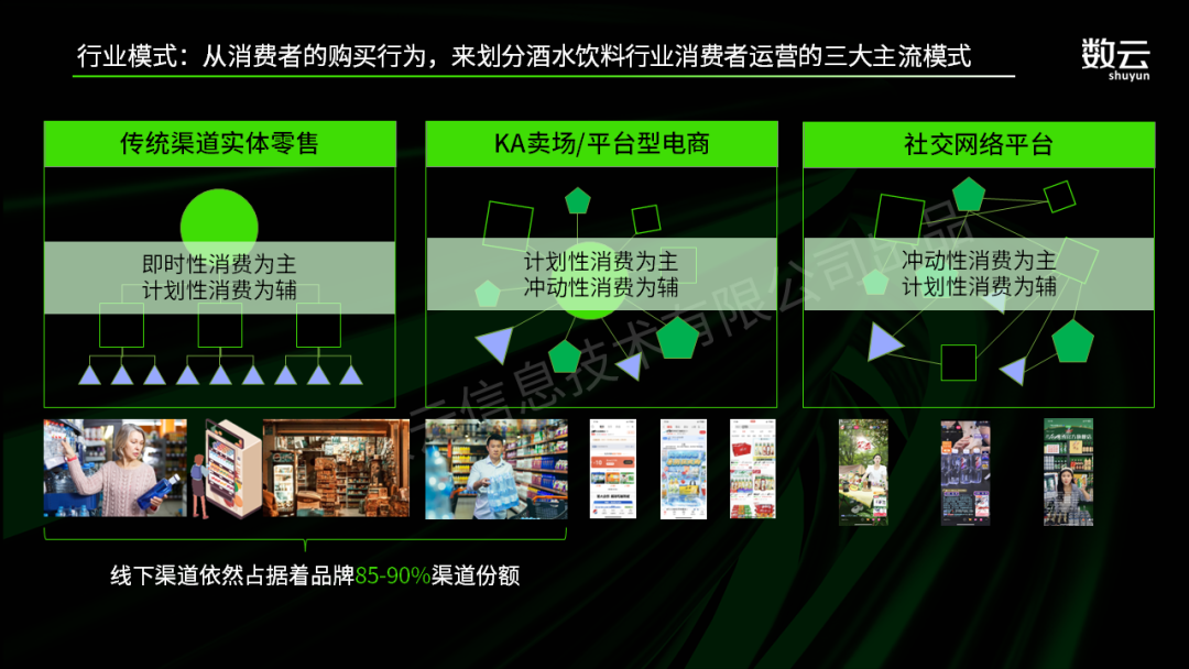 加速OTO新零售模式变革，海尔智家中国区利润逆势增长