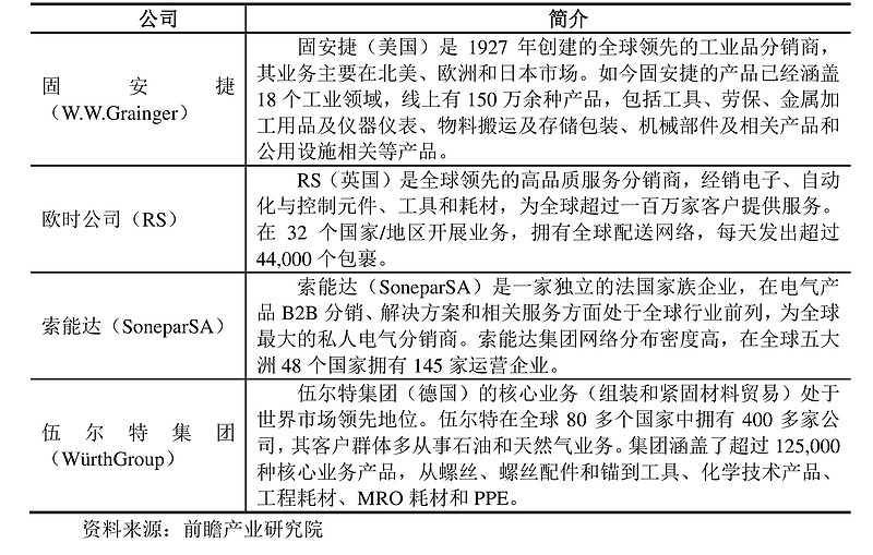 怡合达(301029)2026年一季报简析:营收净利润同比双双增长,公司应收账款体量较大