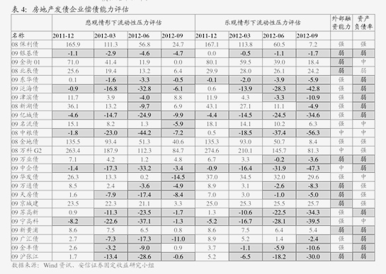 卖方研究人事震荡!“债市一姐”刘郁告别华西证券,将加盟兴业证券牵头固收研究