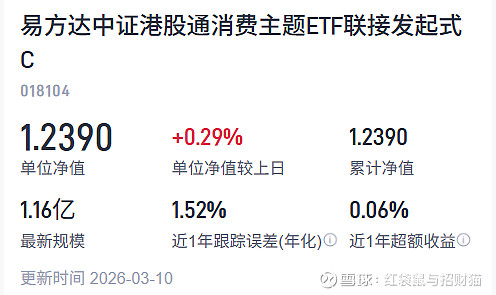 消费板块活跃,港股通消费ETF易方达(513070)、消费ETF易方达(159798)助力布局消费核心资产