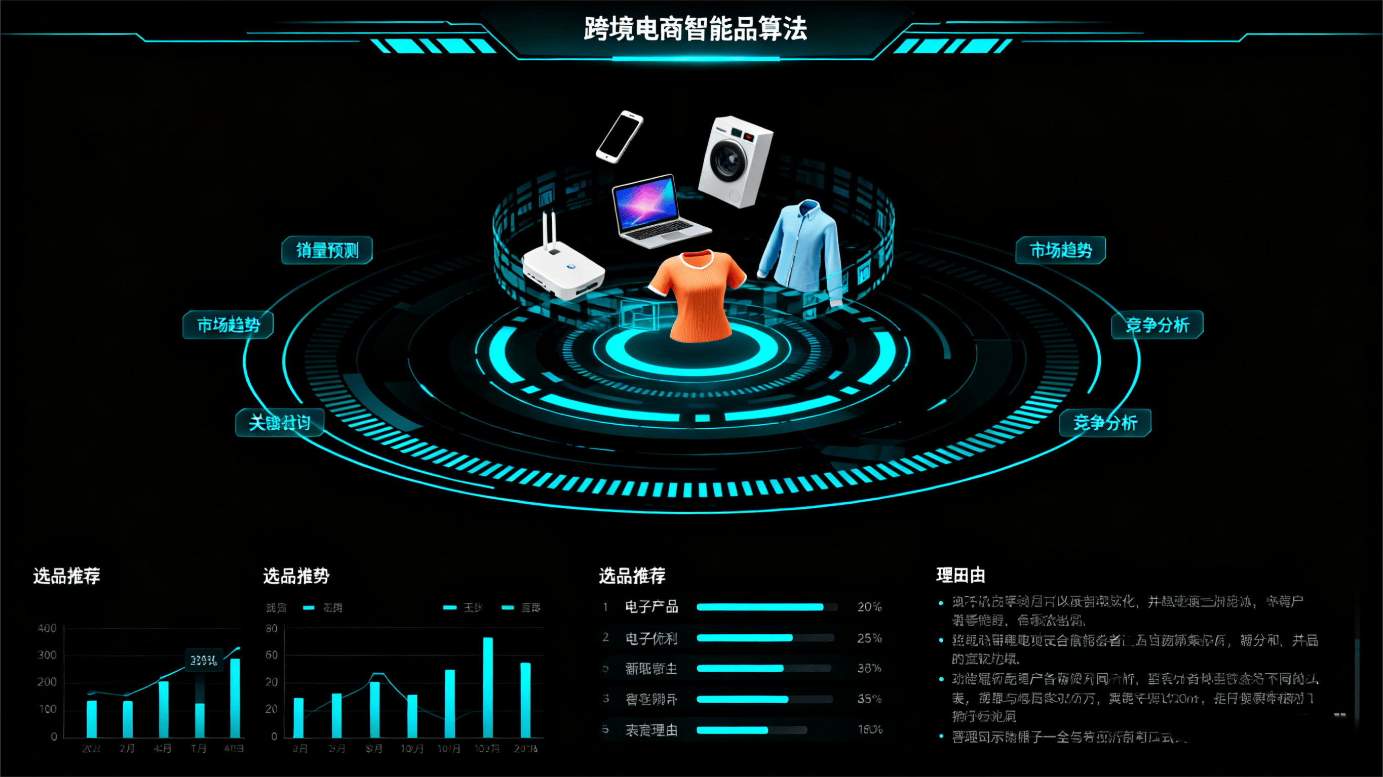 智能经济正深度重塑全球竞争格局