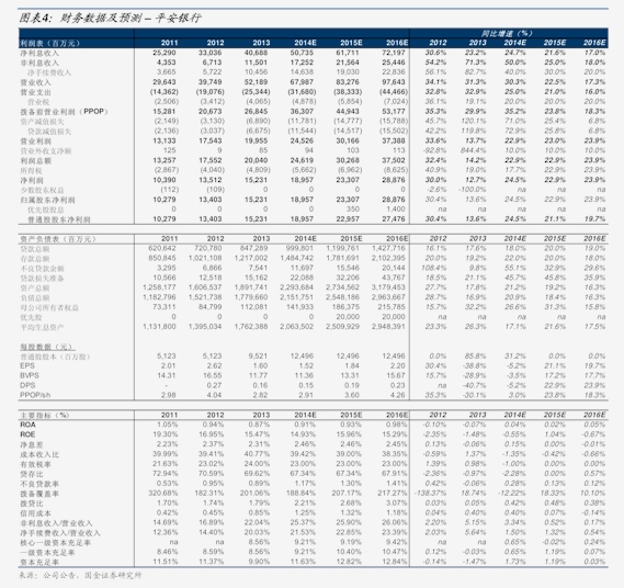 坚朗五金：截至2026年4月30日，公司股东数量为34,080户