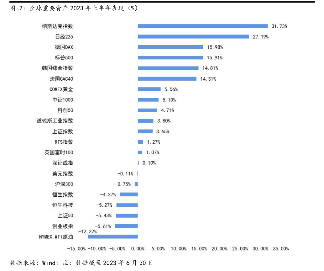 国海证券股份有限公司：中诚信国际维持公司“26国海01”评级在AAA