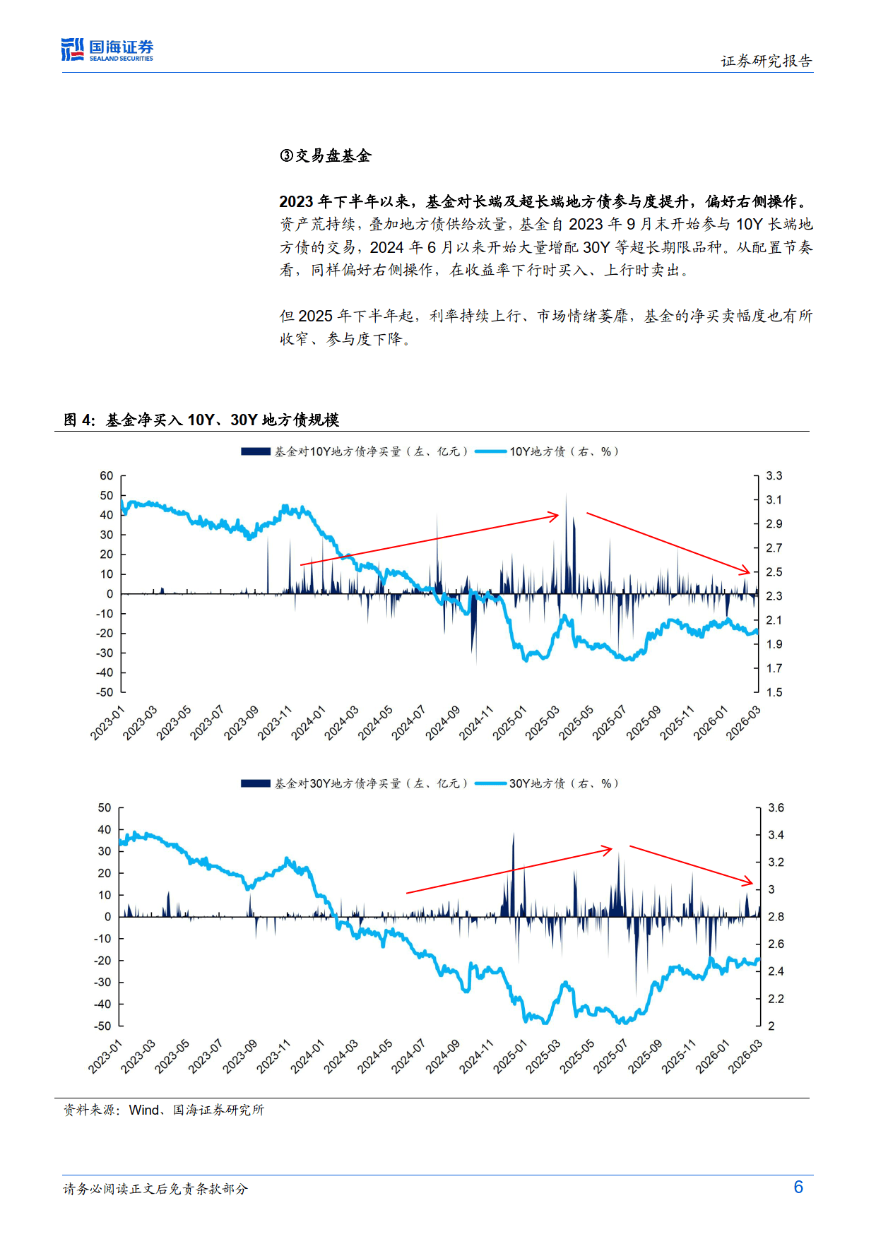 国海证券股份有限公司：中诚信国际维持公司“26国海01”评级在AAA