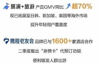 一季度ESG债券发行增近五成