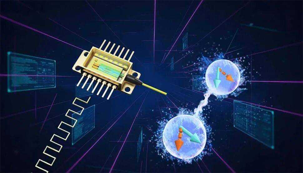 中国科大实现高速率实用化量子密钥分发