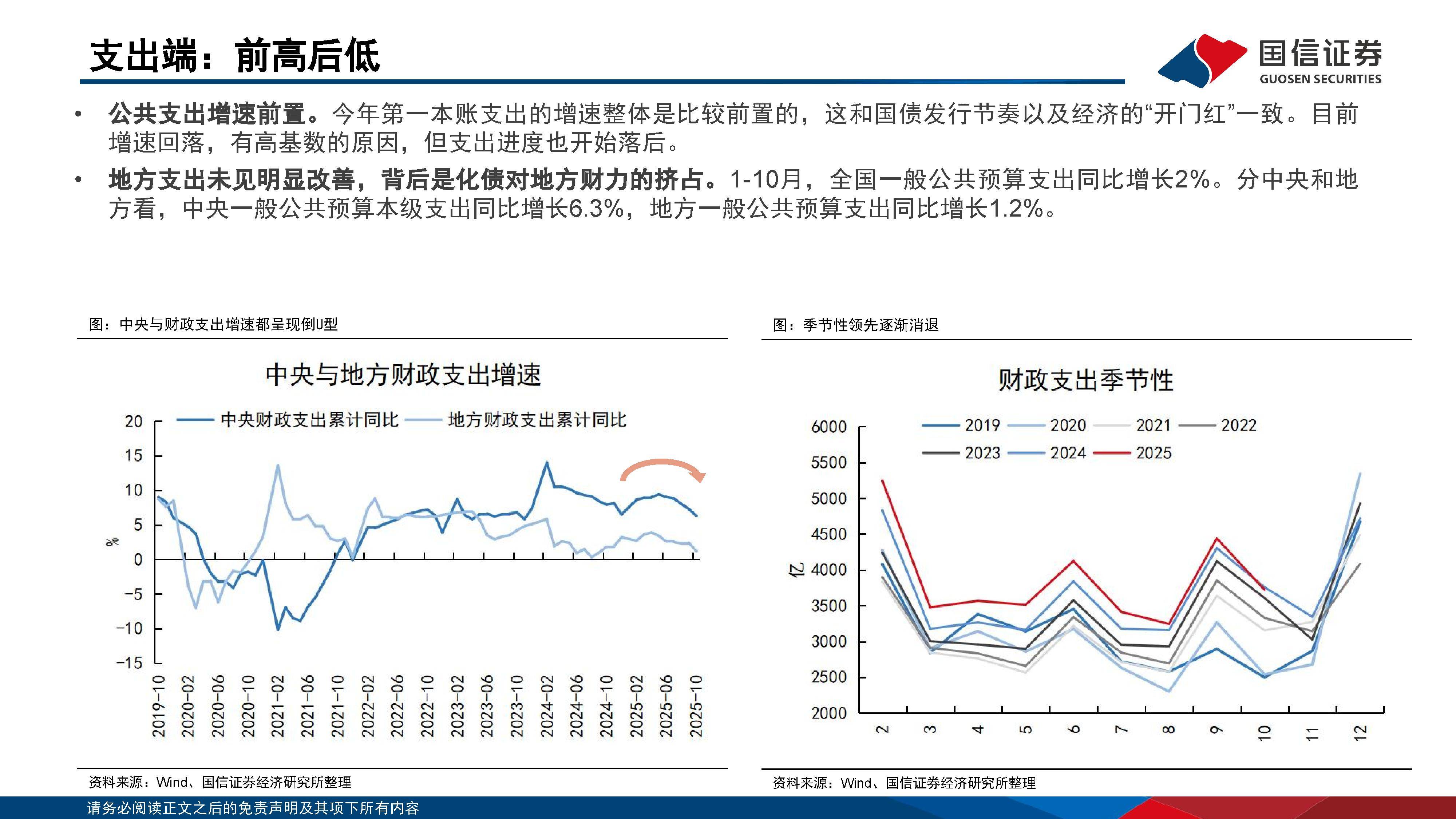 财政部拟第一次续发行2026年记账式附息（九期）国债