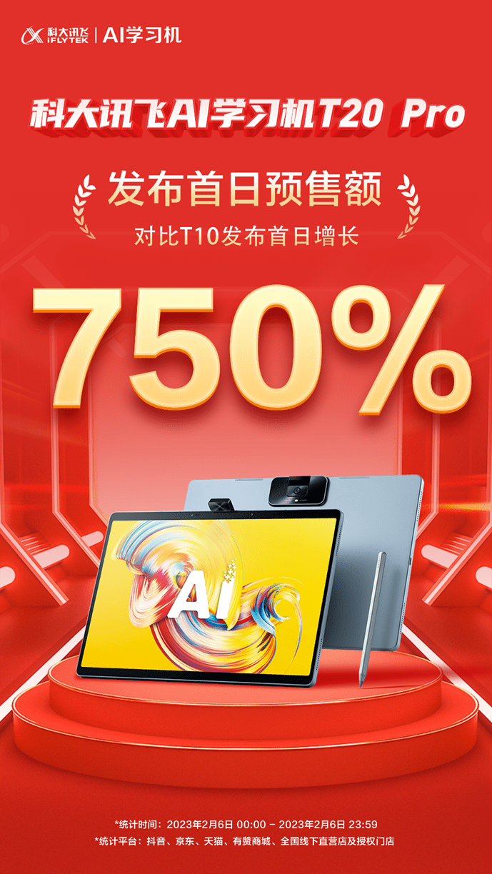 科大讯飞获得发明专利授权：“训练数据的处理方法、装置、设备以及可读介质”
