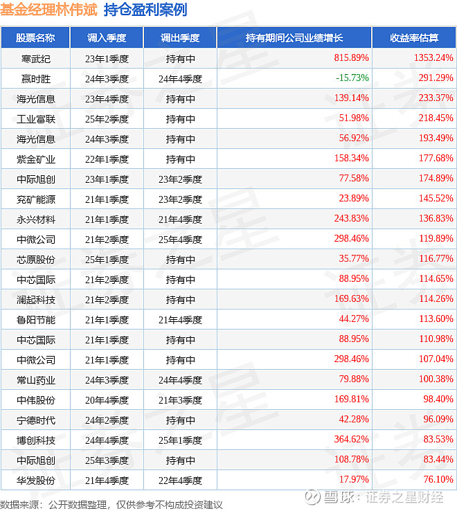 红利板块周线回调，红利ETF易方达（515180）、红利低波ETF易方达（563020）近期受资金关注