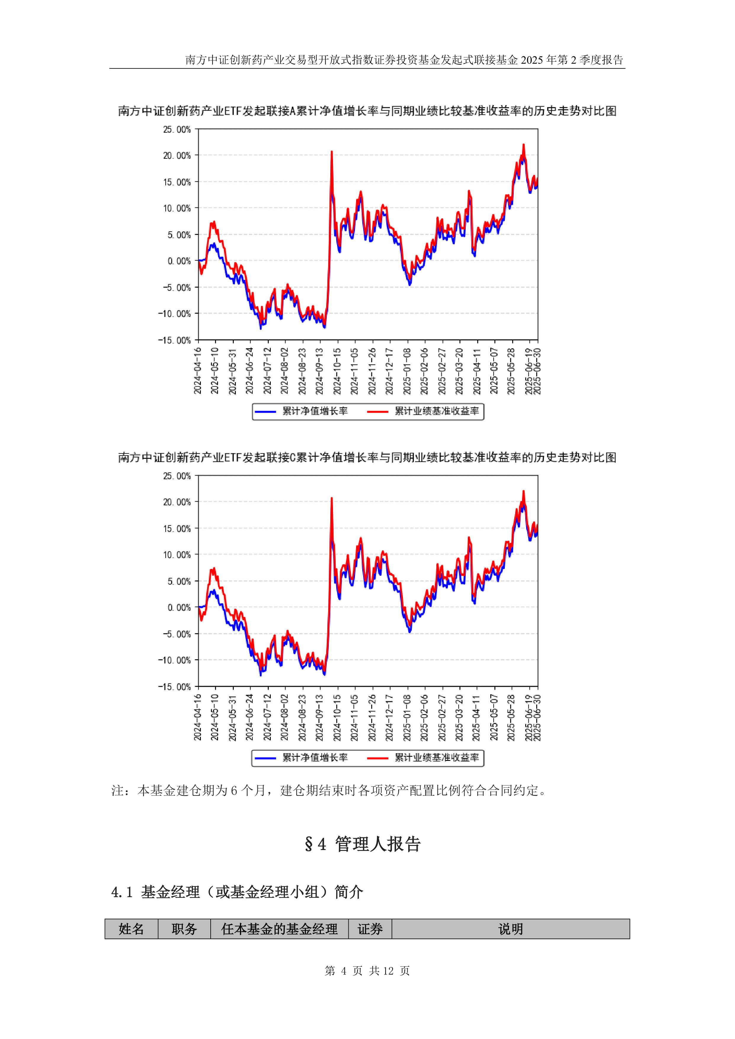 医药板块走强，港股通创新药ETF易方达（159316）、港股通医药ETF易方达（513200）标的指数涨超3%