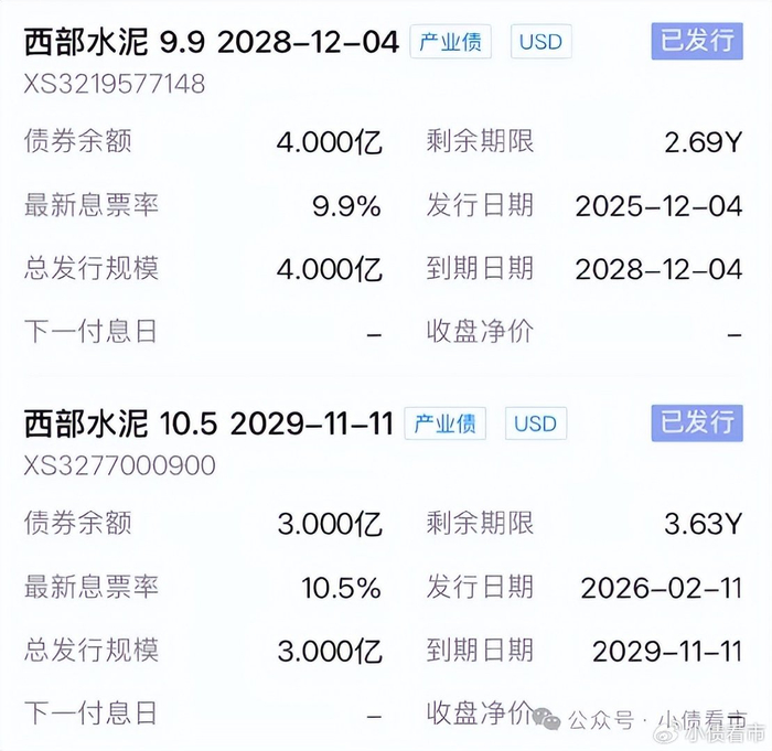 外部冲击削弱非洲增长前景