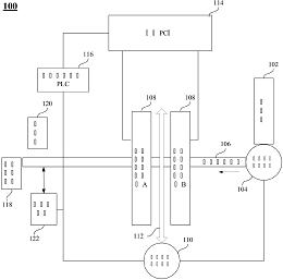 格力电器获得实用新型专利授权:“一种润滑脂寿命测试装置”